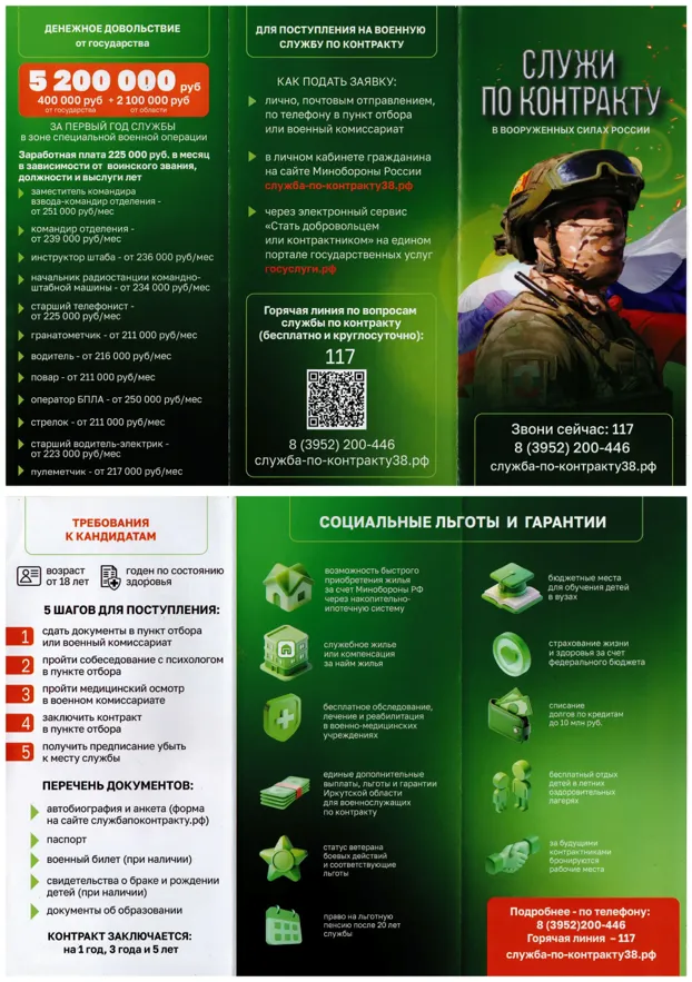 Служба по контракту в войсках беспилотных систем
