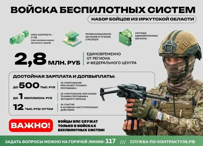 Служба по контракту в войсках беспилотных систем